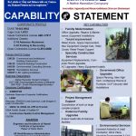 NCI Capabilities Statement